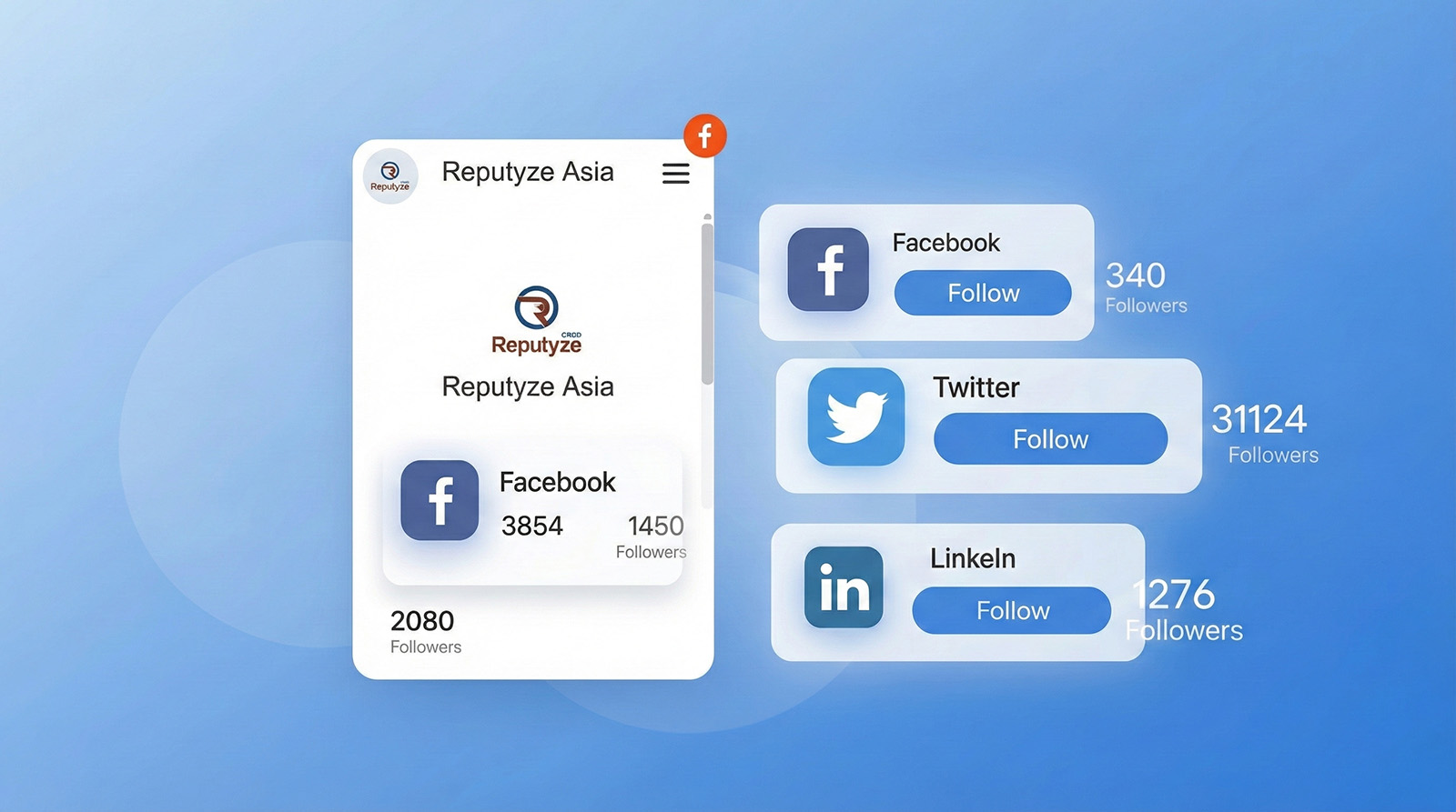 Tín hiệu xã hội và tác động đến thứ hạng SEO