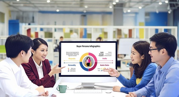 Target Audience Research in Content Development