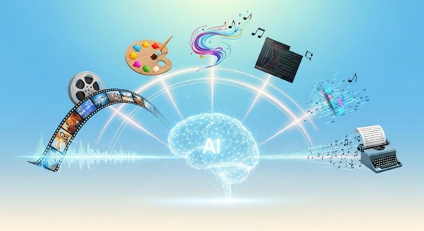 How Generative AI is Changing Content Creation