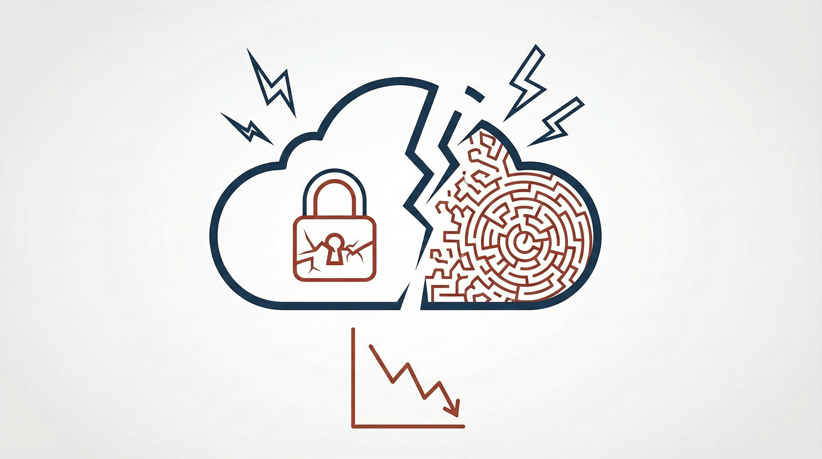 Cloud security illustration featuring a cloud icon with a padlock, a maze symbolizing complex risk navigation, and a downward graph representing potential cybersecurity challenges in cloud adoption