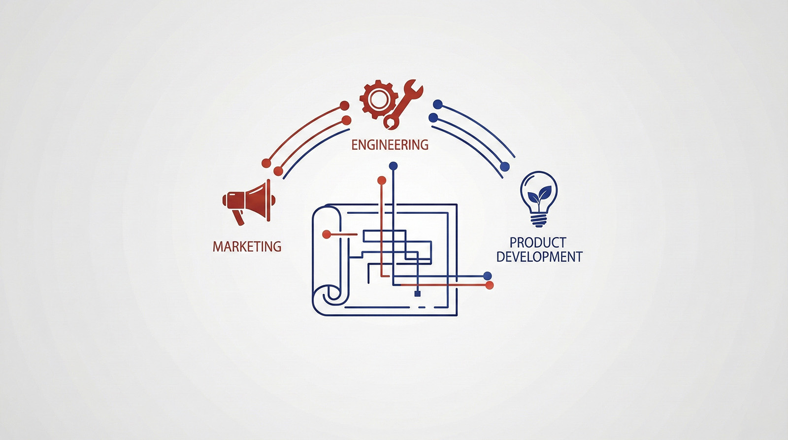 Diagram illustrating a designer working at the hub, connected to and collaborating with marketing, engineering, and product teams.