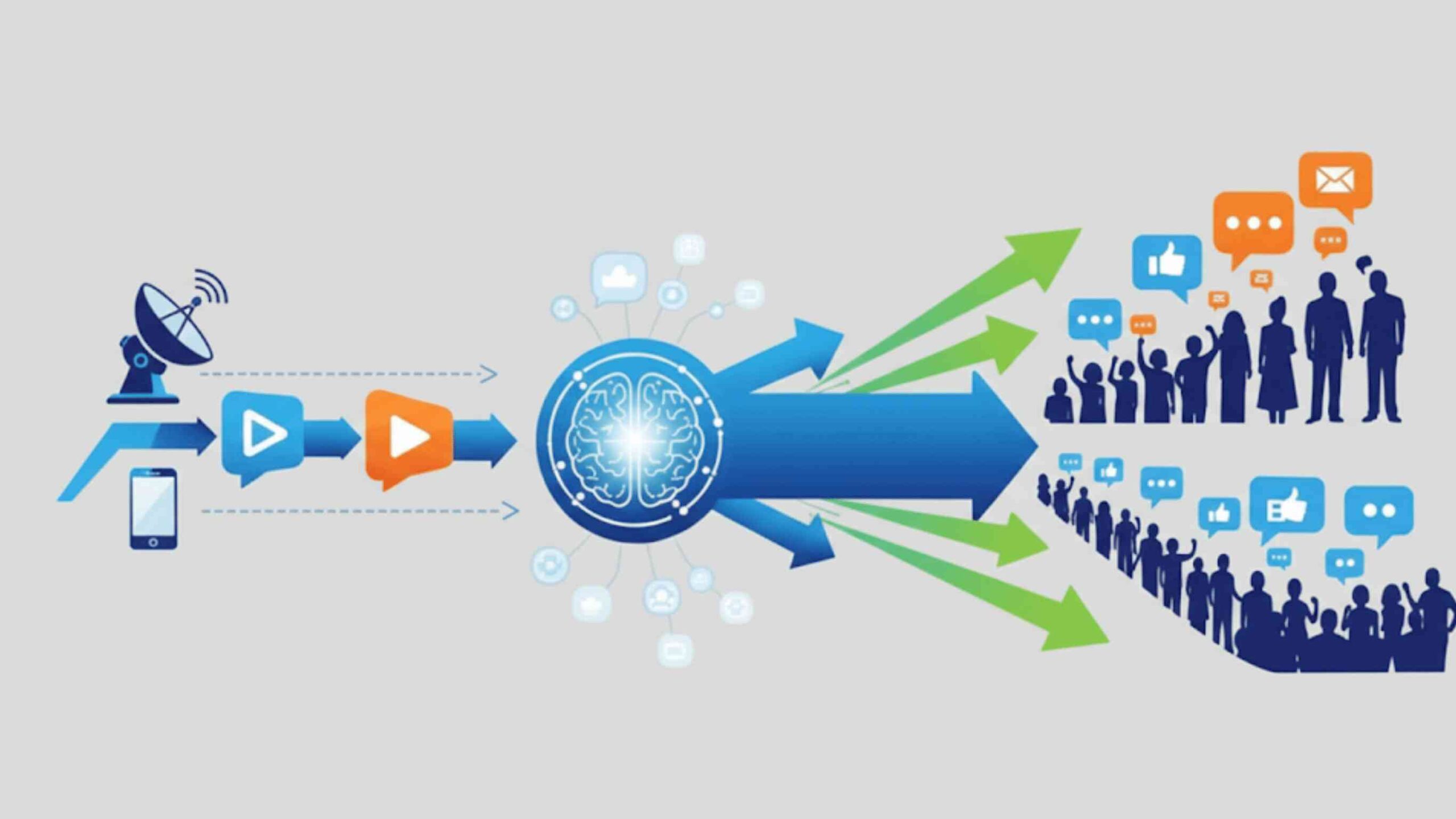 From Distribution to Engagement A Comprehensive Solution for Broadcaster Audience Growth