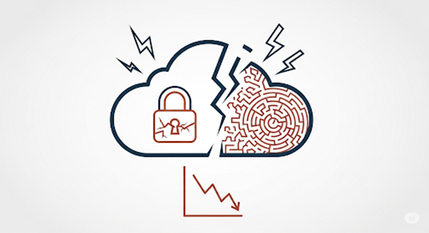 Cloud security illustration featuring a cloud icon with a padlock, a maze symbolizing complex risk navigation, and a downward graph representing potential cybersecurity challenges in cloud adoption