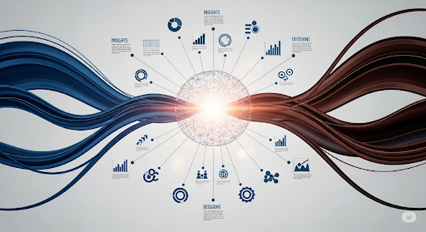 Data streams converging into a central sphere with analytics and decision icons.