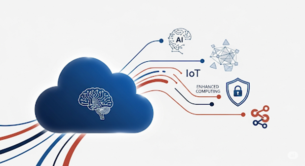 Cloud computing illustration depicting a digital cloud connected to AI, IoT, enhanced computing, and cybersecurity elements, representing the modernization of logistics operations through cloud technology.
