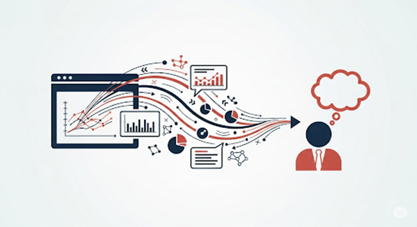Analytics dashboards and charts flowing toward a person thinking about insights.