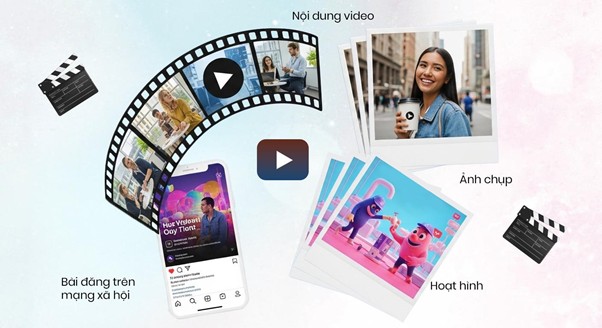 Infographic illustrating various content types used to tell a story: video clips, photographs, social media posts, and animated graphics.