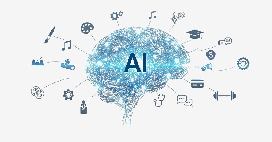 Abstract digital brain labeled AI with branching icons symbolizing AI applications in music, finance, education, health, art, and communication.
