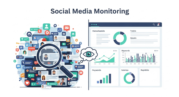 Magnifying glass inspecting social media content next to an analytics dashboard.