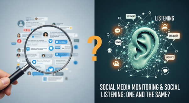 Comparison of social media monitoring and social listening, with a magnifying glass on one side and an ear graphic on the other.