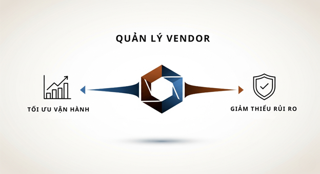 Vendor management diagram illustrating two outcomes: optimized operations on the left and reduced risks on the right, connected to a central geometric icon.
