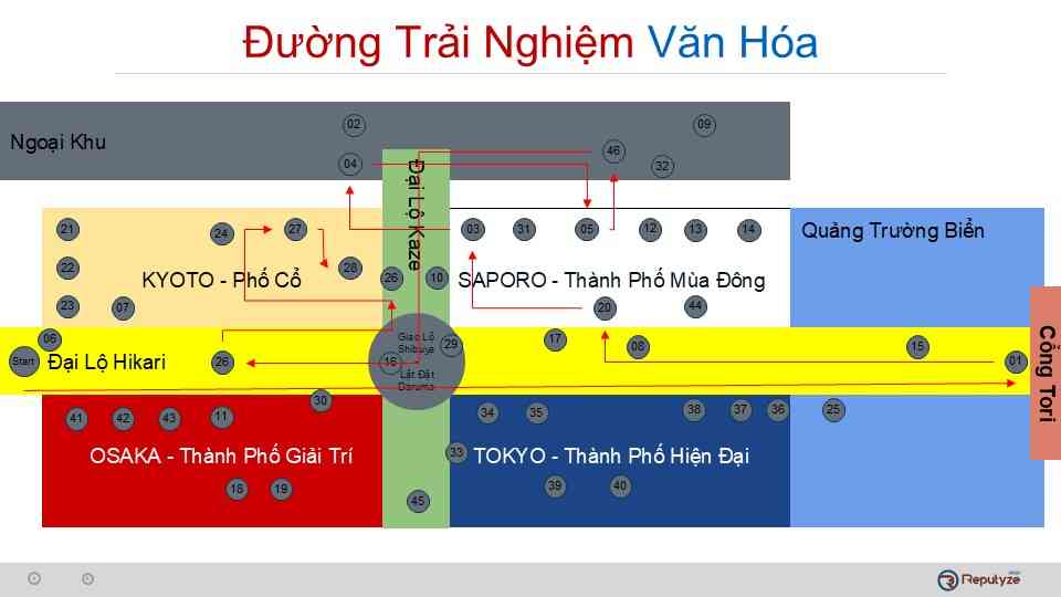 Japanese cultural experience route map at Takashi Ocean Suite Ky Co.