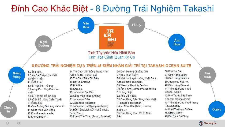 Takashi Ocean Suite Ky Co 8 experience lines concept and Suehirogari philosophy.