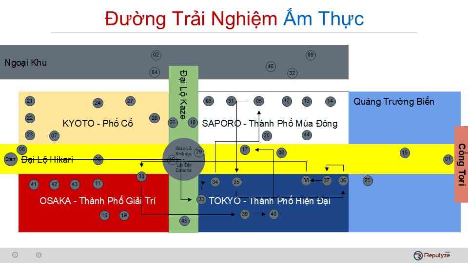 Japanese food and culinary experience route map Takashi Ocean Suite.