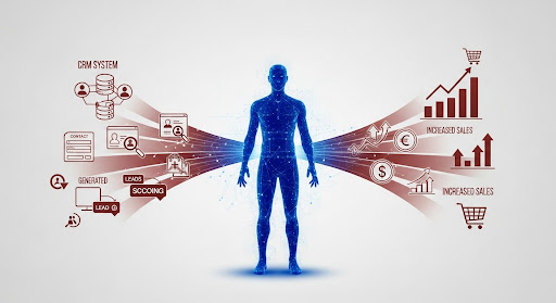 Chart visualizing the growth of immersive experience markets and adoption of virtual brand ambassadors in digital marketing