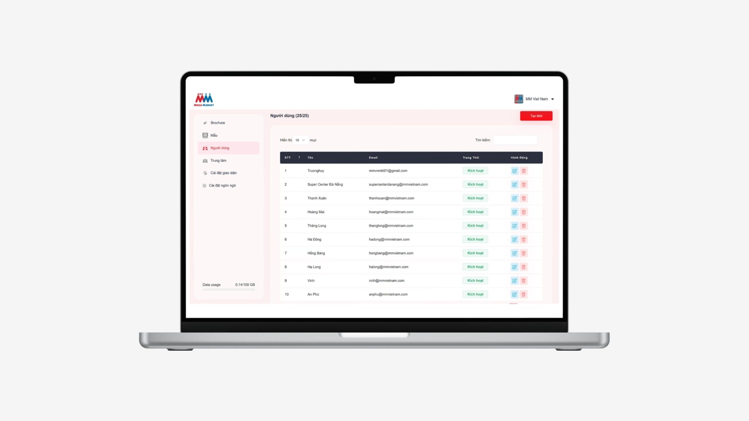 Màn hình quản lí danh sách người dùng trên MM Library Platform